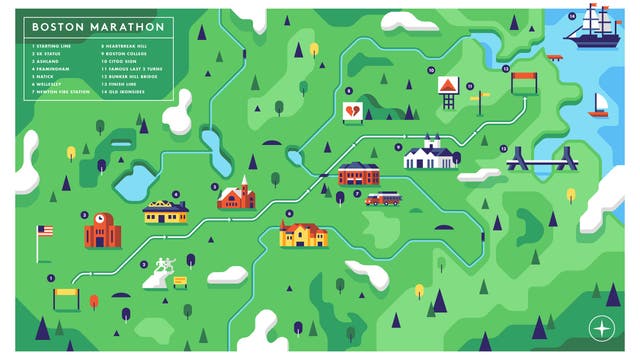 Which Marathon Major Is Right For You?