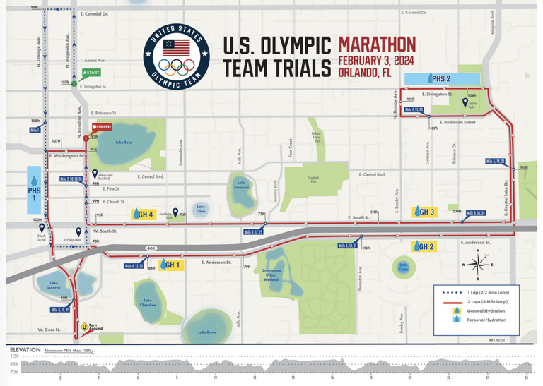 How to Watch the 2024 U.S. Olympic Trials Marathon