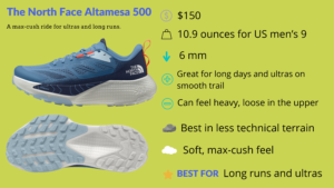North Face Altamesa 500 - overview