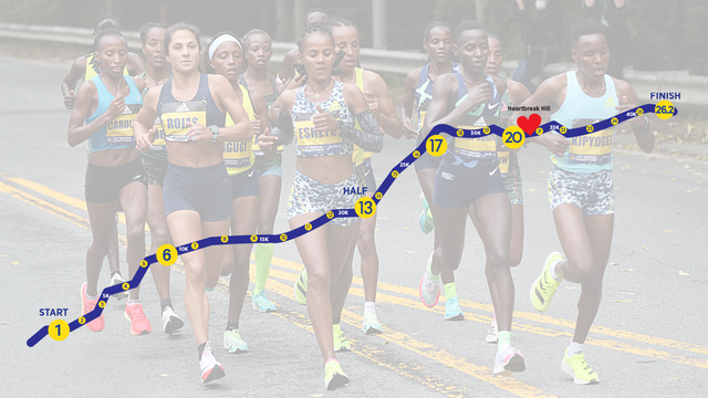 A Complete Guide to the Boston Marathon Course