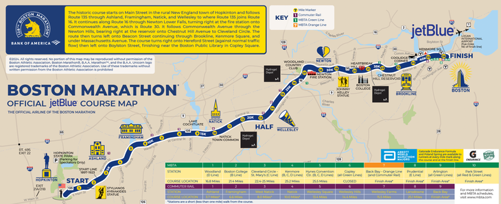 Boston Marathon Course