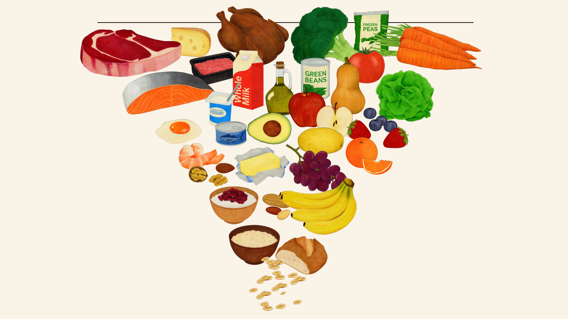 the new food pyramid