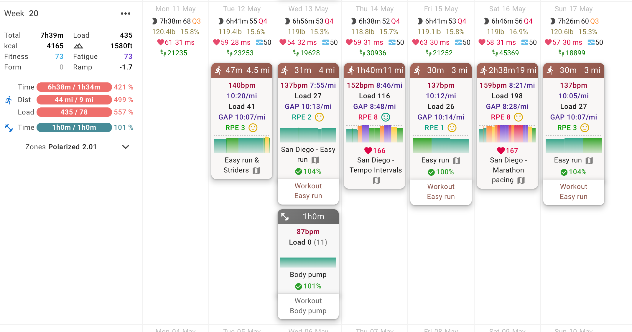 A look at the Runna dashboard using its AI coaching capabilities.